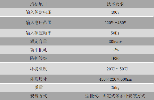 精細化無功補償裝置